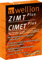 ZIMT Box:  (© )